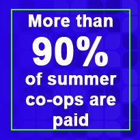Fact: More than 90% of Co-op positions are paid